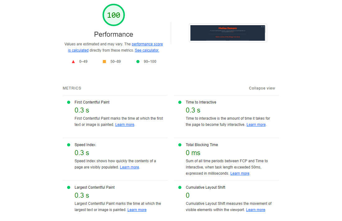 Lighthouse performance results for this site